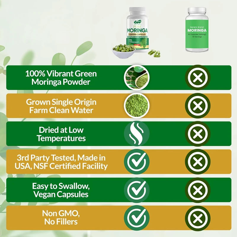 Organic Moringa Powder Capsules, used for energy, immunity, and joint health, made from pure Moringa powder organic