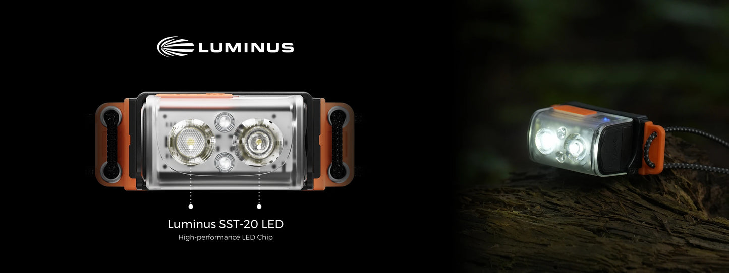 FLEXTAIL TINY HELIO 600Z - Headlamp, Headlight with Replaceable 700mAh Battery for Outdoor Camping Fishing Hiking Riding (2025)