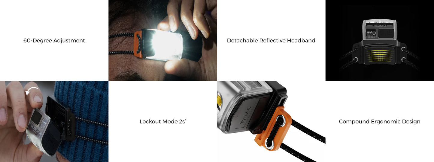 FLEXTAIL TINY HELIO 600Z - Headlamp, Headlight with Replaceable 700mAh Battery for Outdoor Camping Fishing Hiking Riding (2025)