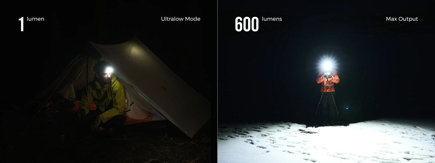 FLEXTAIL TINY HELIO 600Z - Headlamp, Headlight with Replaceable 700mAh Battery for Outdoor Camping Fishing Hiking Riding (2025)