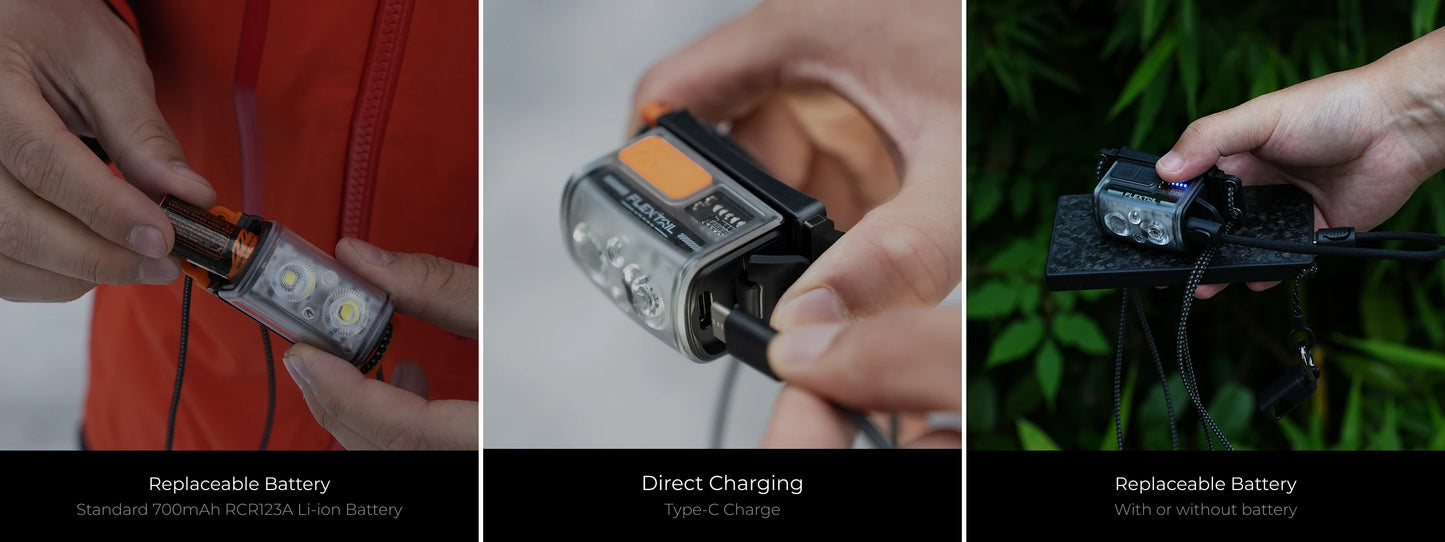 FLEXTAIL TINY HELIO 600Z - Headlamp, Headlight with Replaceable 700mAh Battery for Outdoor Camping Fishing Hiking Riding (2025)