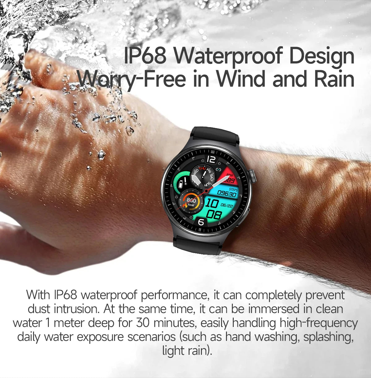 2026 New Accurate Diagnosis Smart Watch Body Fat ECG Blood oxygen BP Health Sport HD AMOLED Screen call Smart watch Men women