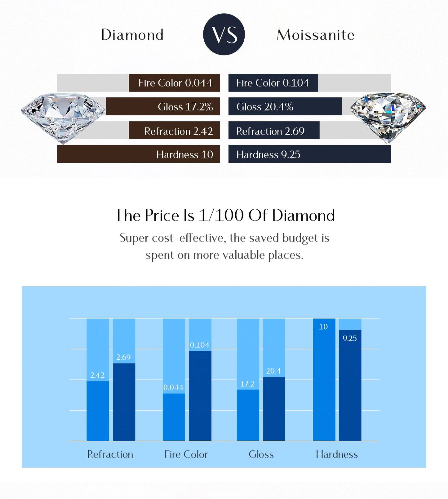 MODIAN Simple Eternity Moissanite Ring 925 Sterling Silver Sparkling Simple Thin Wedding Band Rings For Women Fine Jewelry
