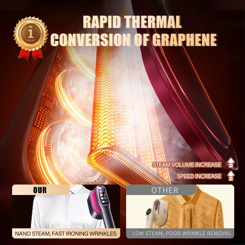 NEW Handheld Steam Iron Garment Steamer