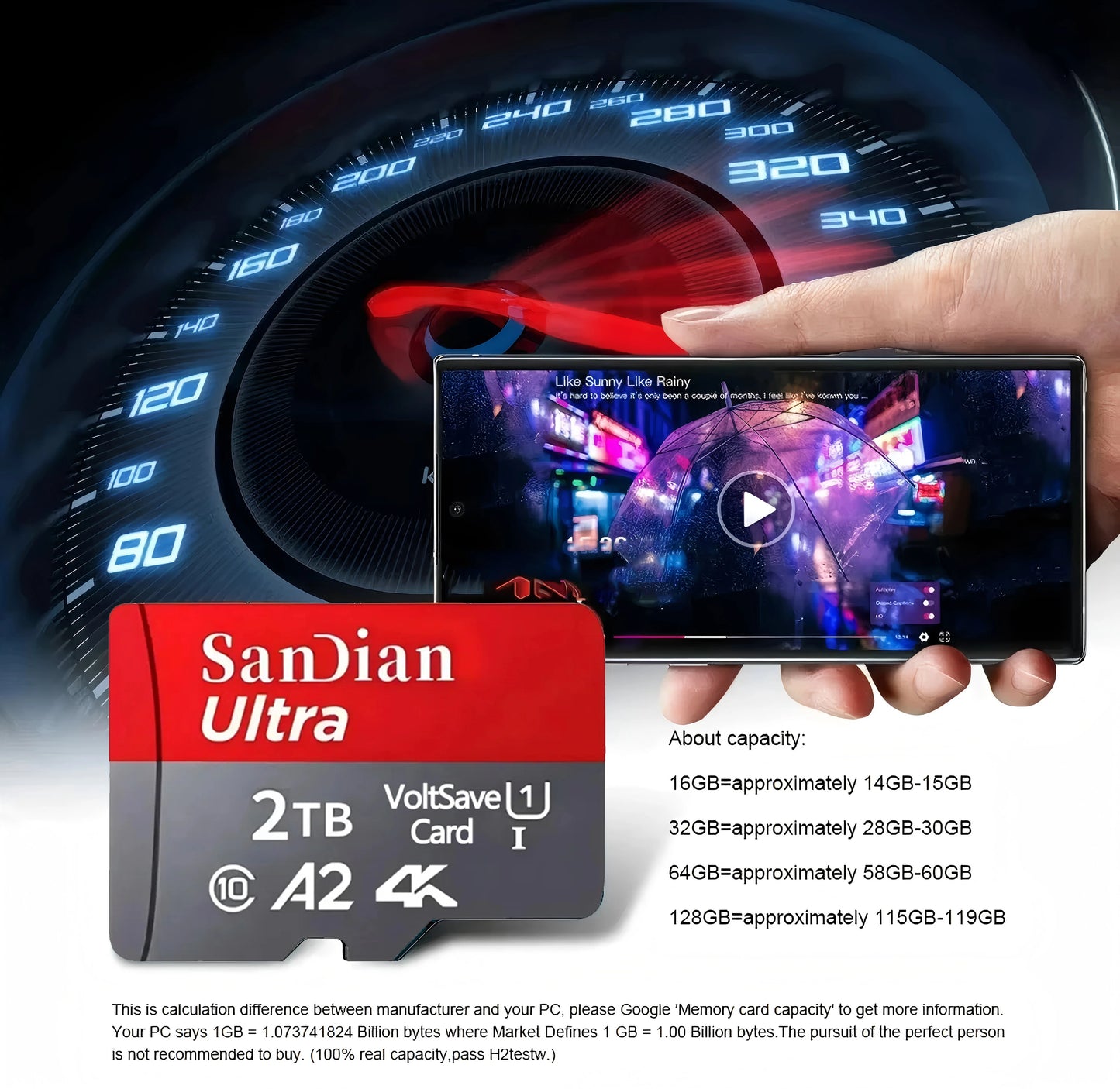 128GB Micro TF/ SD Card Class 10 High Speed Memory Cards Stable Performance SD Memory Card for Phones/Digital Camera/MP3 Player