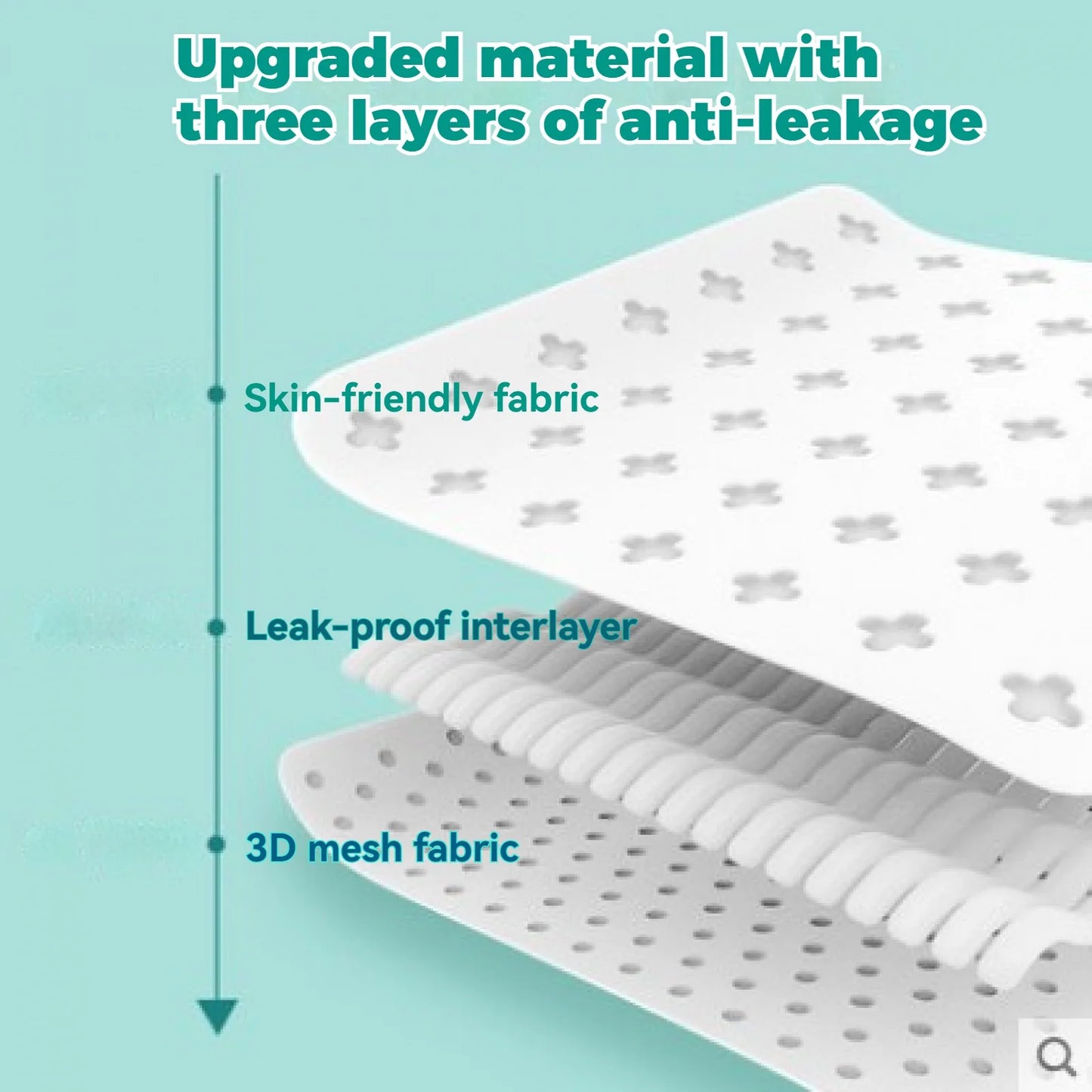 Non-Slip Bath Pillow with Air Mesh Neck Head And Back Support for Bathtub Universal Anti-Slip Mop Support Suciton Cup