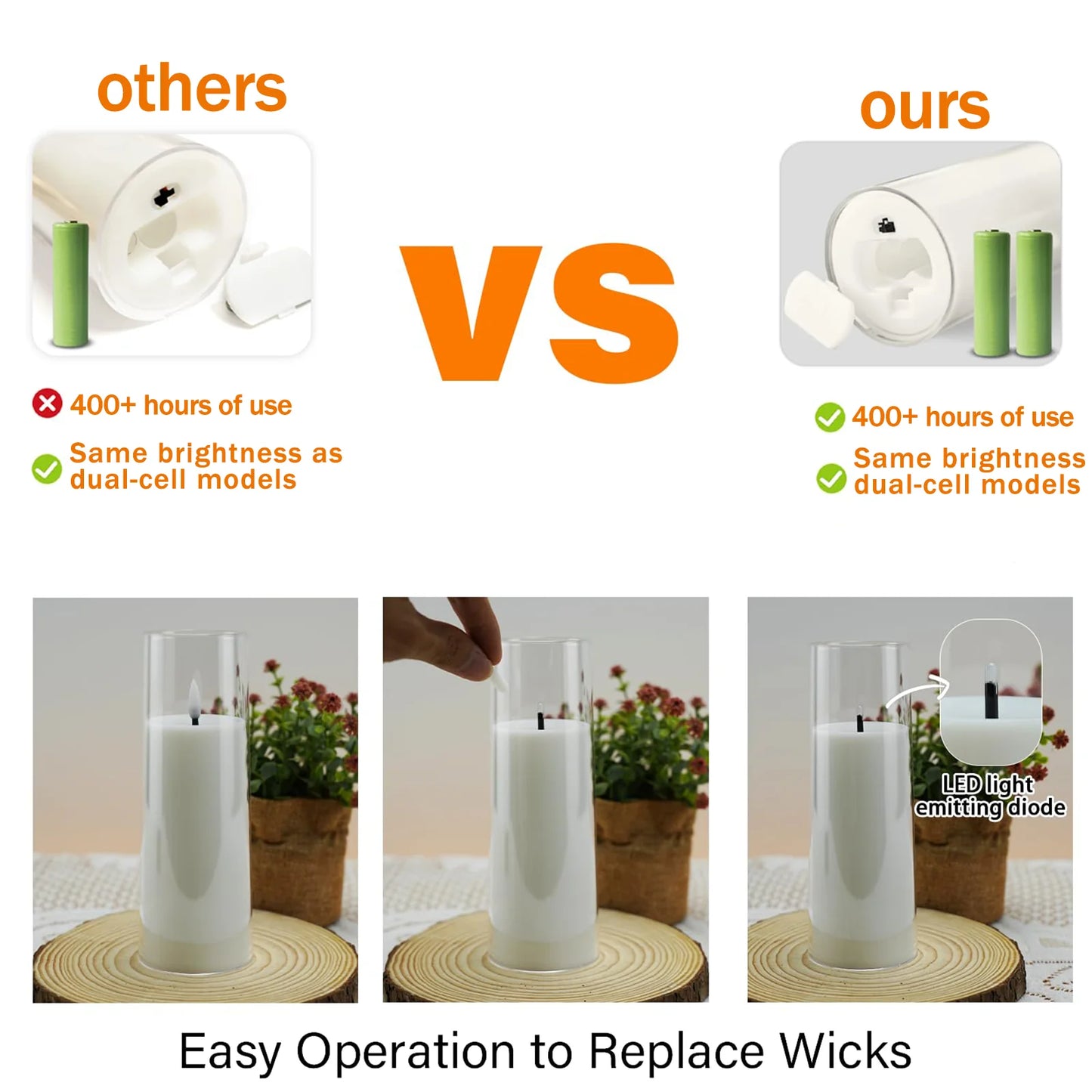 6-90PCS Acrylic Cup Led Candles Wedding Flickering Flameless Candles Battery Operated Artificial Candle Concert Activities Decor
