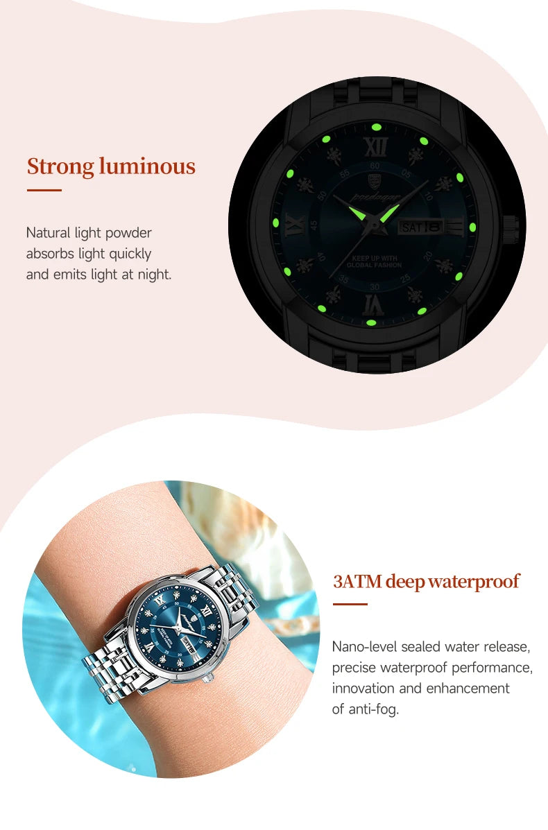 POEDAGAR Luxury Women Wristwatch Waterproof Luminous Date Week Women's Watches Stainless Steel Elegant Dress Quartz Ladies Watch