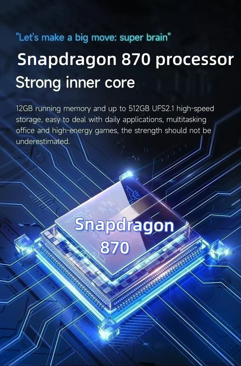 2025 New Original Global Edition Tablet Android 14 iPad Air Pro 22GB+2TB Snapdragon 888 Tablet 5G Dual SlM Card WIFI HD 4K MiTab