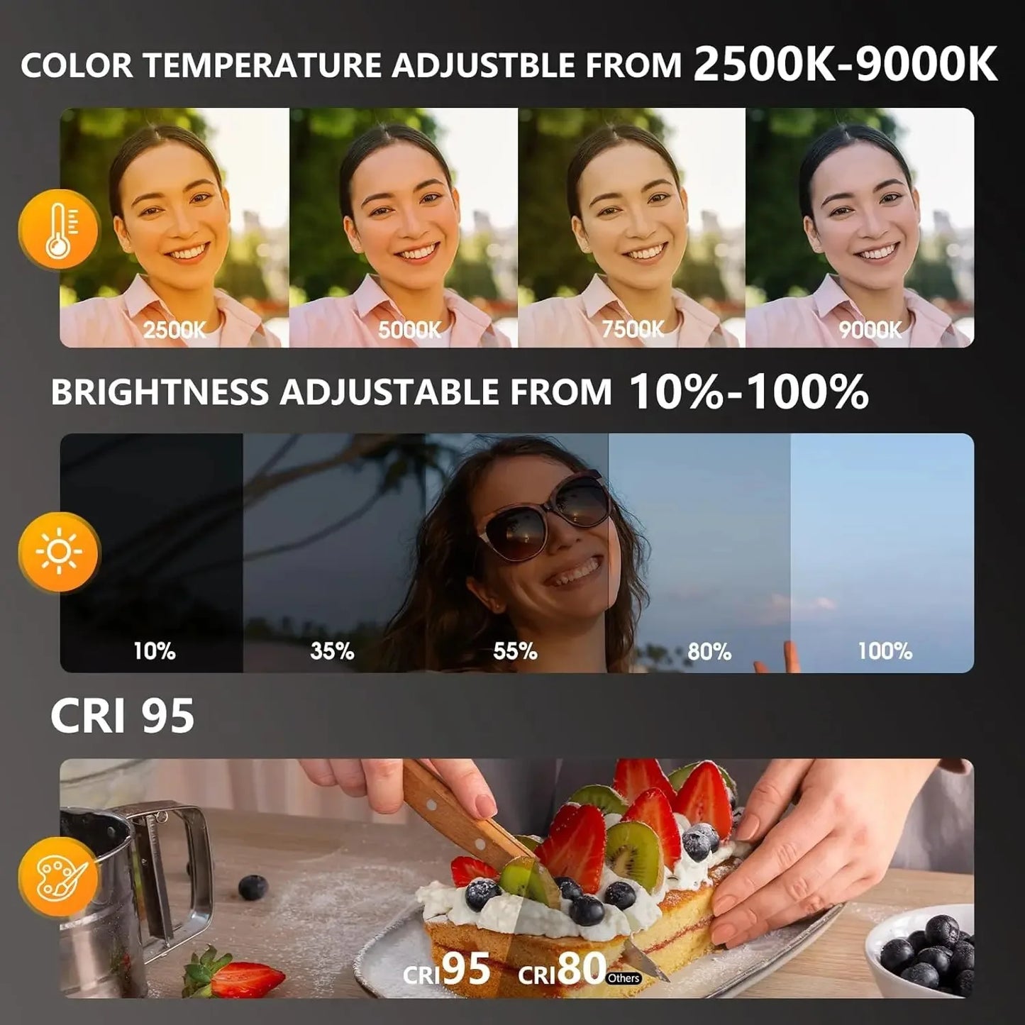 Magnetic Selfie Light for MagSafe iPhone 360° LED Ring Fill Light with Mirror