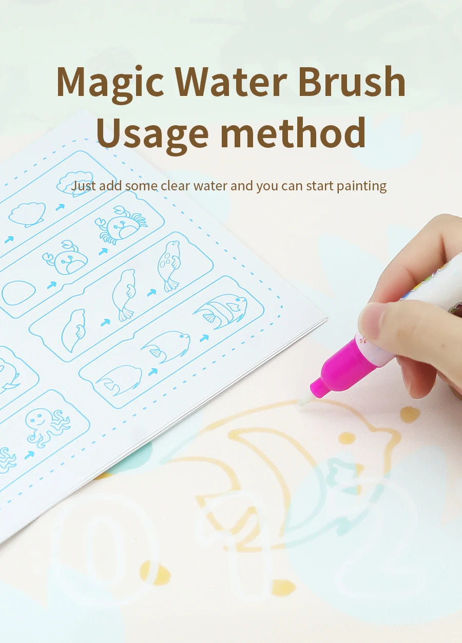 Magic Water Drawing Mat Extra Large Water Doodle Toy Set Painting Board Children Educational Toys Gift for Kids Multiple Size