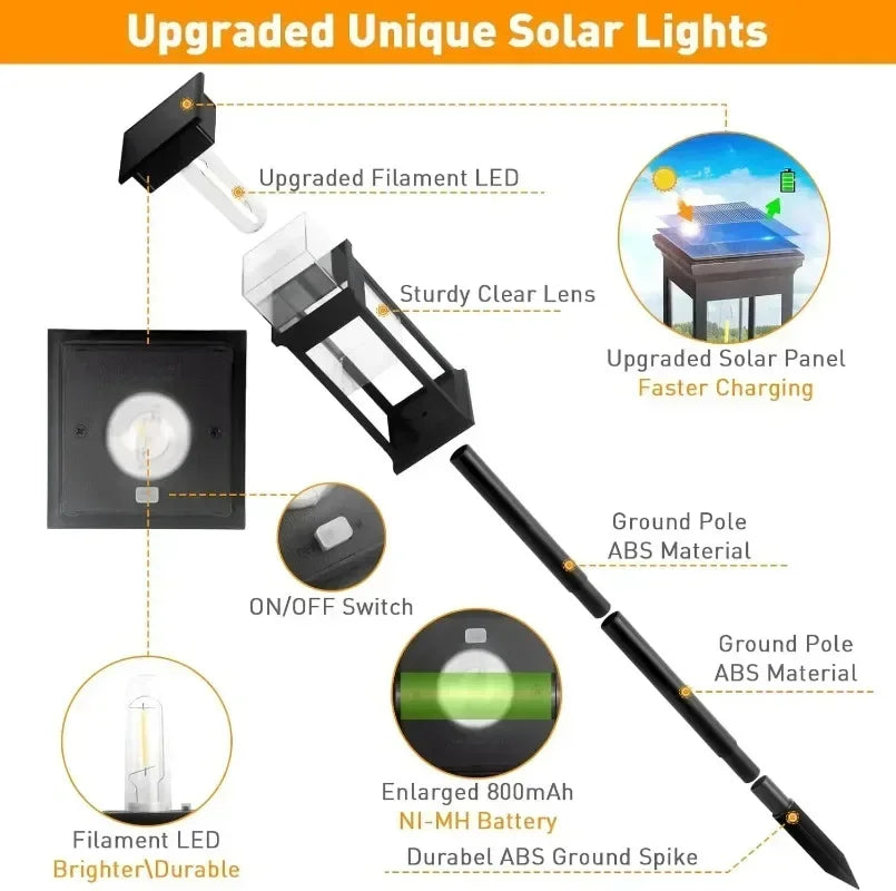 Waterproof LED Solar Lights for Garden Yard Driveway - Automatic Pathway Lighting Outdoor Landscape Lighting Auto On/Off at Dusk