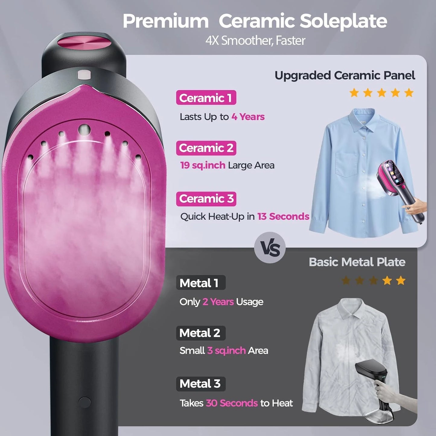 NEW Handheld Steam Iron Garment Steamer