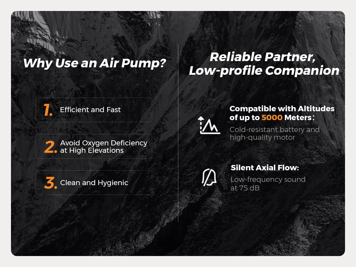 FLEXTAIL MAX PUMP 3 - Electric Air Pump, Portable Camping Pump with 3 Level Ambient Light for Air Bed, Sleeping Pads, Vacuum Bag