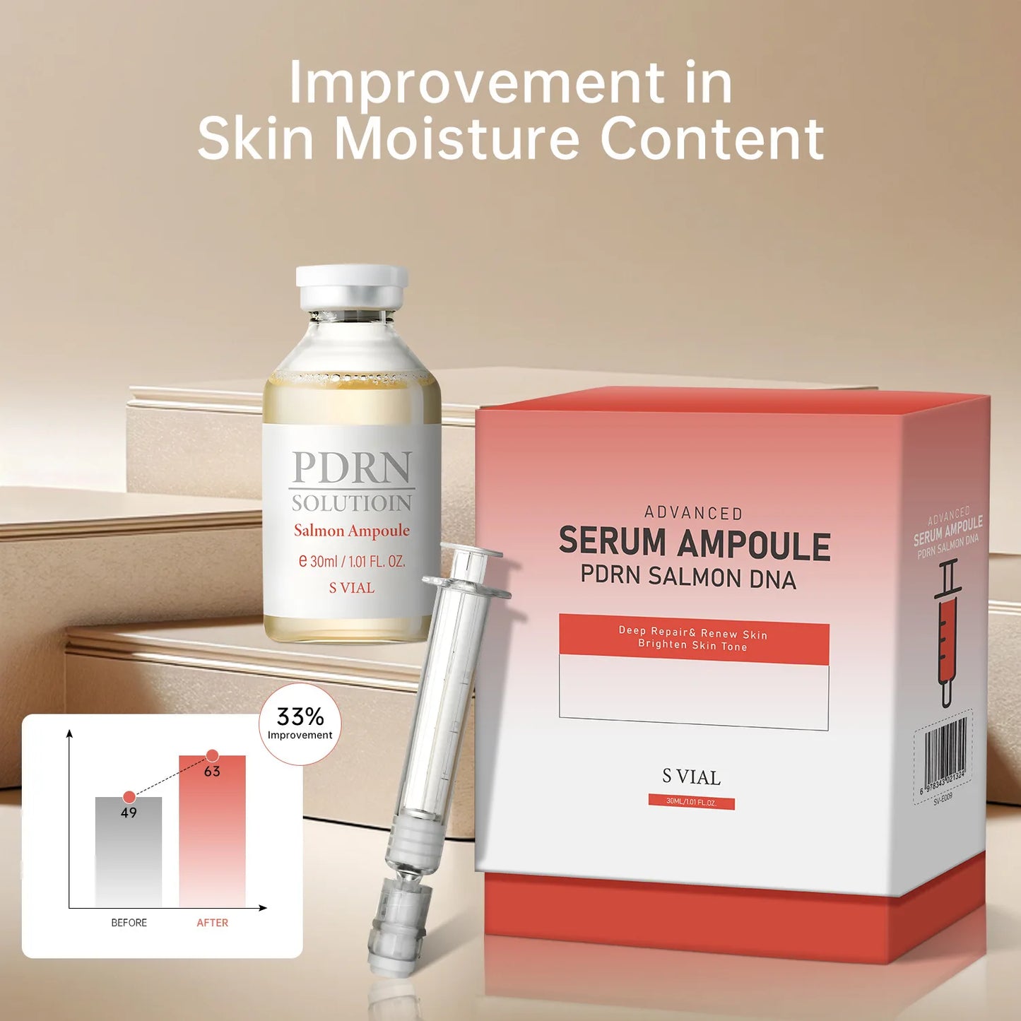Korea K-pop Control Ampoule Essence Liquid Skin Rejuvenating&Firming Original Liquid Dealing with 99% of skin problems