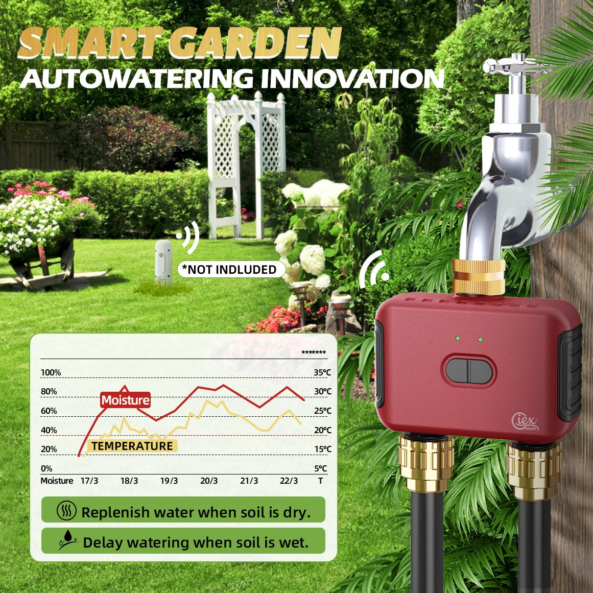 WIFI & ZIGBEE 2-Zone Watering Timer Smart Garden Automatic Irrigation System Drip Sprinkler Controller Valve Tuya 2MQTT ZHA