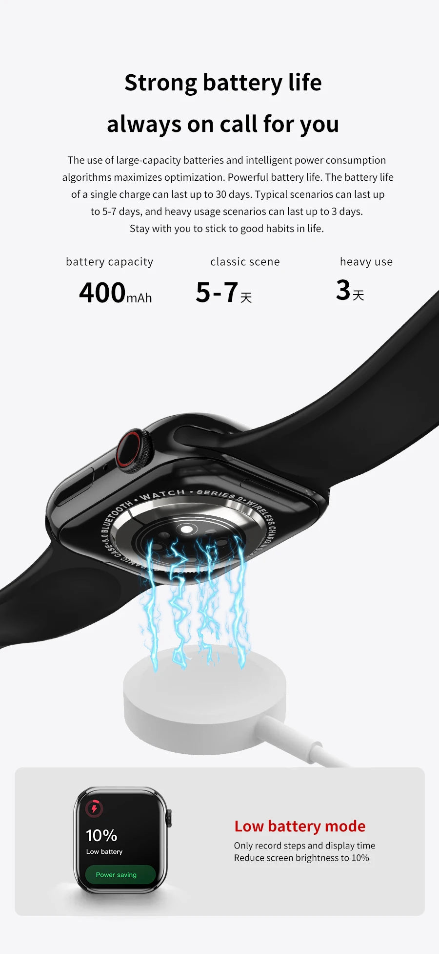2026 Series 10 Watch 10 GPS Smart Watch Memory Music Video Bluetooth Call Heart Rate Waterproof NFC Smartwatch For Apple Android
