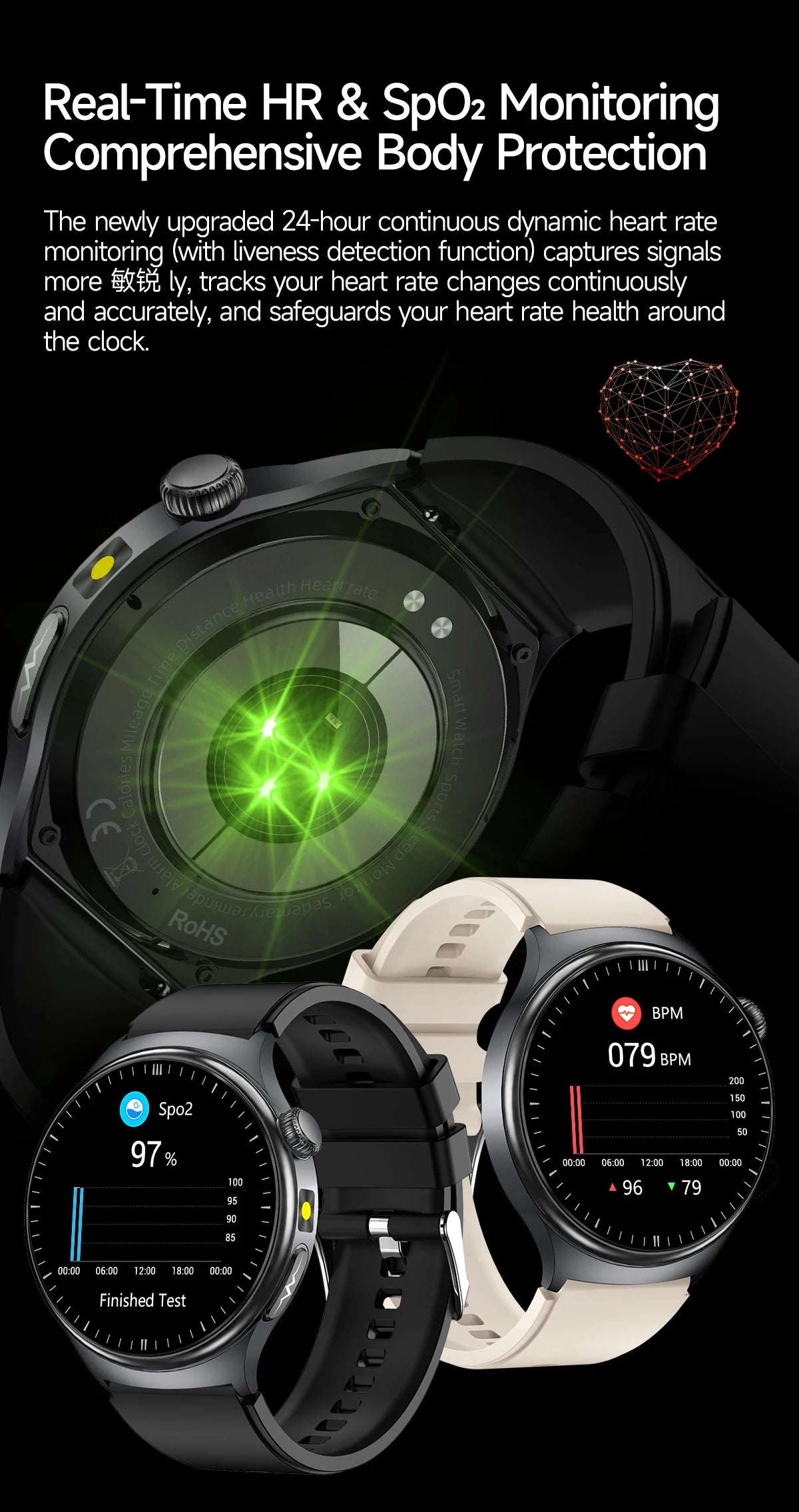 2026 New Accurate Diagnosis Smart Watch Body Fat ECG Blood oxygen BP Health Sport HD AMOLED Screen call Smart watch Men women