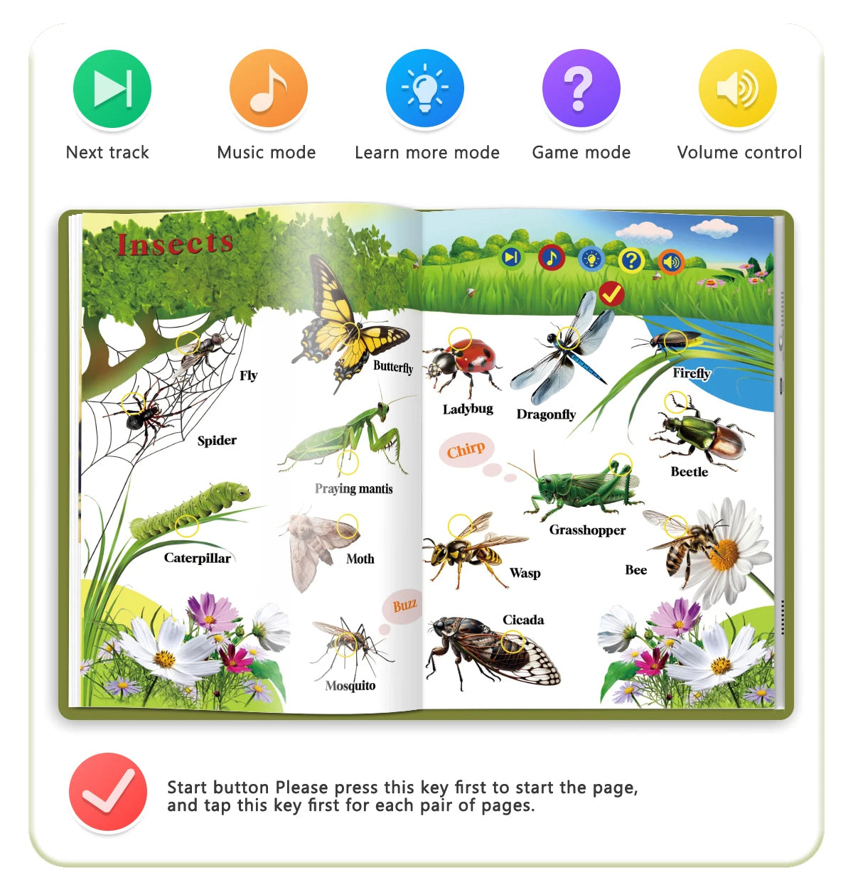 English Animal Sound Talking Book Autism Sensory Therapy Toys for Children Kids Travel Early Education Interactive Learning Aids