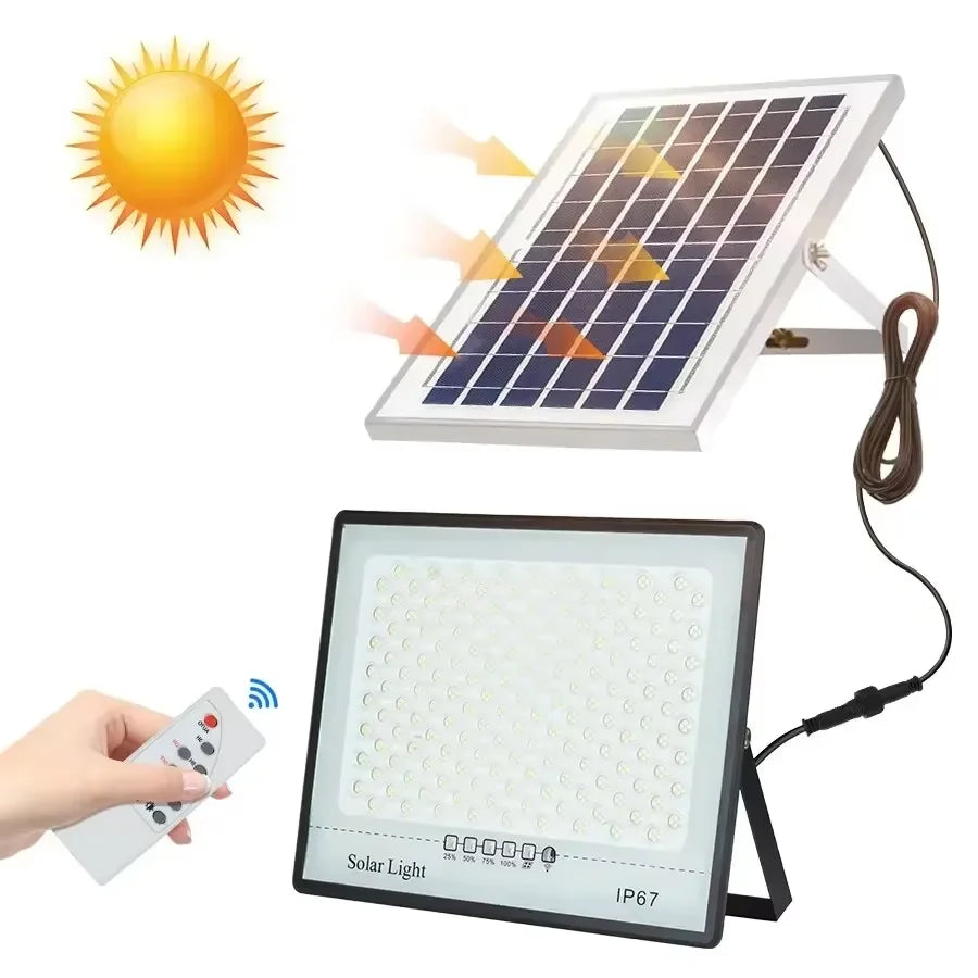 LED Solar Lights Outdoor Garden Refletor Garden Buildings Sunlight IP67 Waterproof Lamp Spotlight Emergency Lighting Wall Light