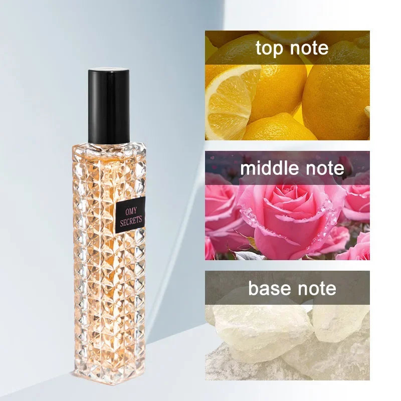 Brand Women's Perfume Pheromone Natural Floral Scent Spray Flirting Dating French Fragrant Scent Eau De Toilette Summer Deodoran