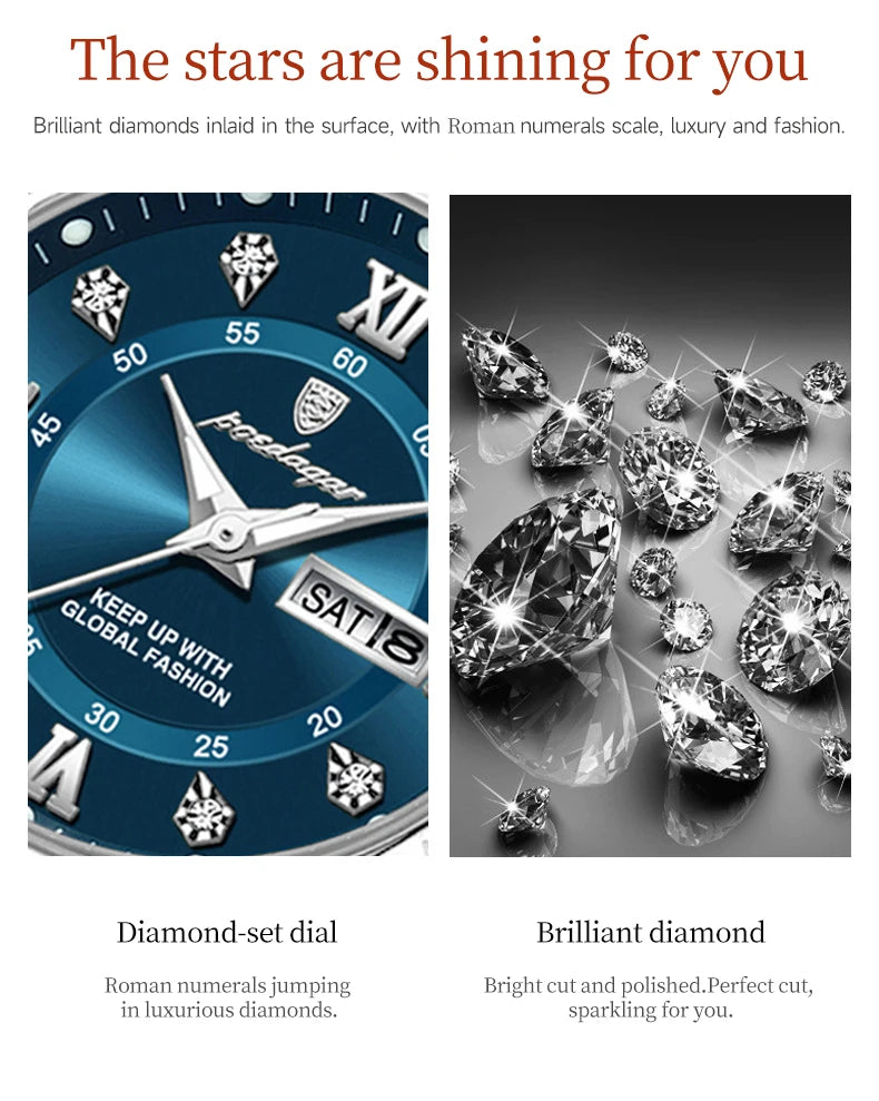 POEDAGAR Luxury Women Wristwatch Waterproof Luminous Date Week Women's Watches Stainless Steel Elegant Dress Quartz Ladies Watch